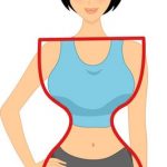 Waist Training Results: Get Your Own Tiny Waist from These Before and After Pictures